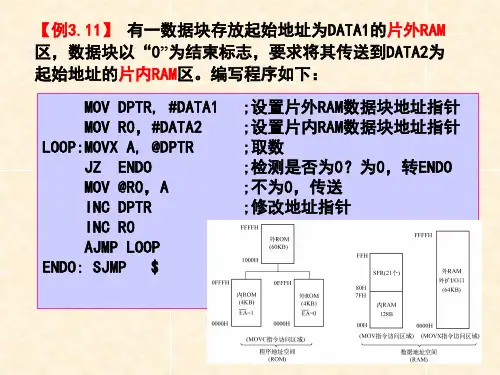 MCS-51中断系统教学课件PPT