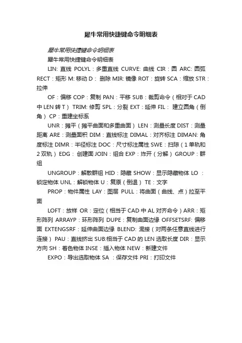 犀牛常用快捷键命令明细表