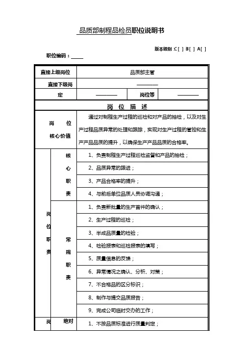 品质部制程品检员(IPQC)职位说明书