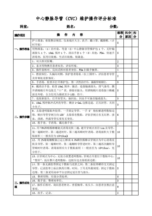 cvc维护操作评分标准
