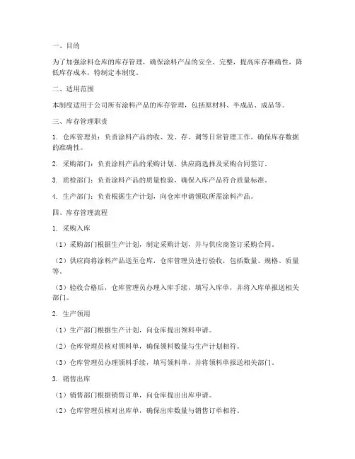 涂料仓库库存管理制度