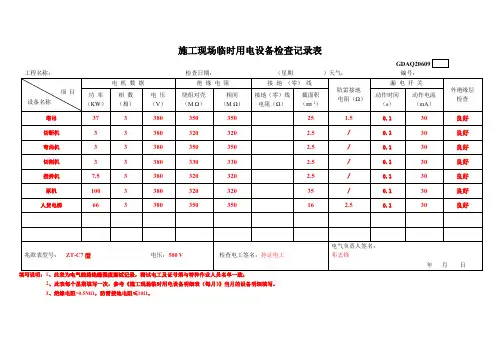 施工现场临时用电设备检查记录表