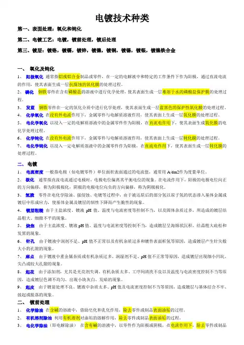 表面处理种类