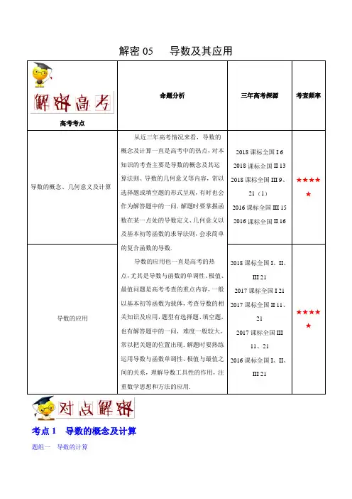 导数及其应用-高考文科数学常考考点归纳总结