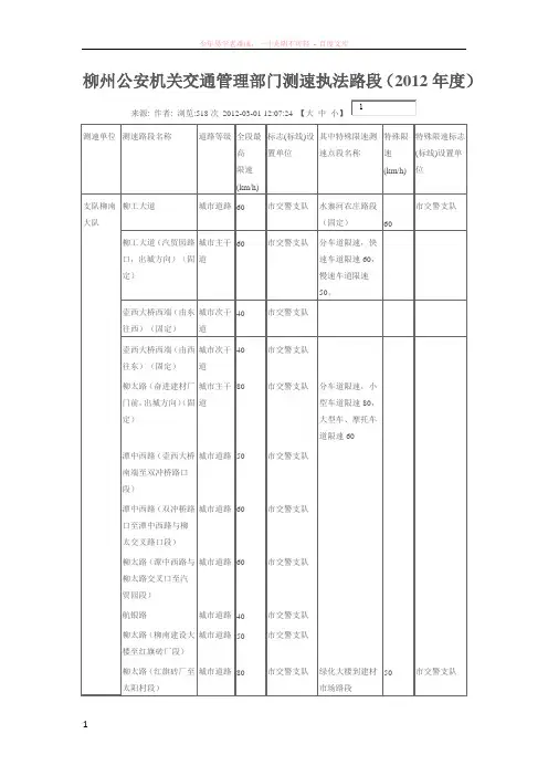 柳州公安机关交通管理部门测速执法路段