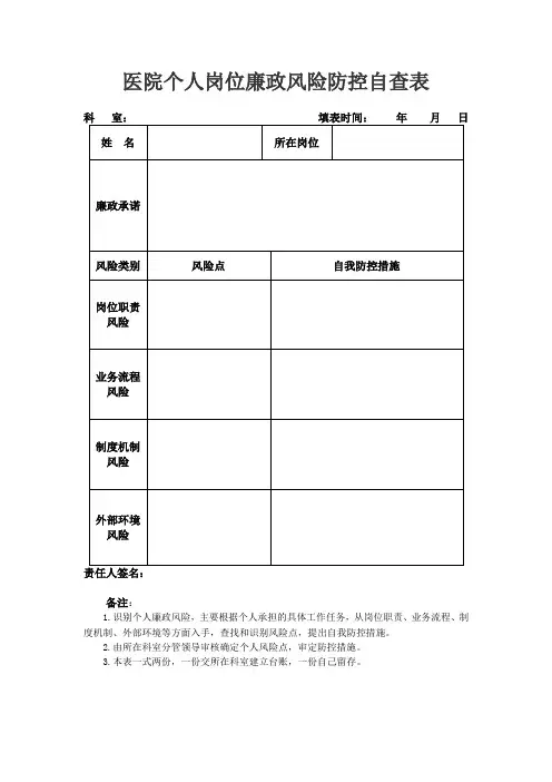医院个人岗位廉政风险防控自查表