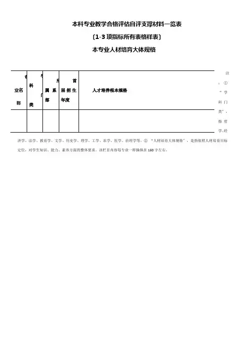 本科专业教学合格评估自评支撑材料一览表