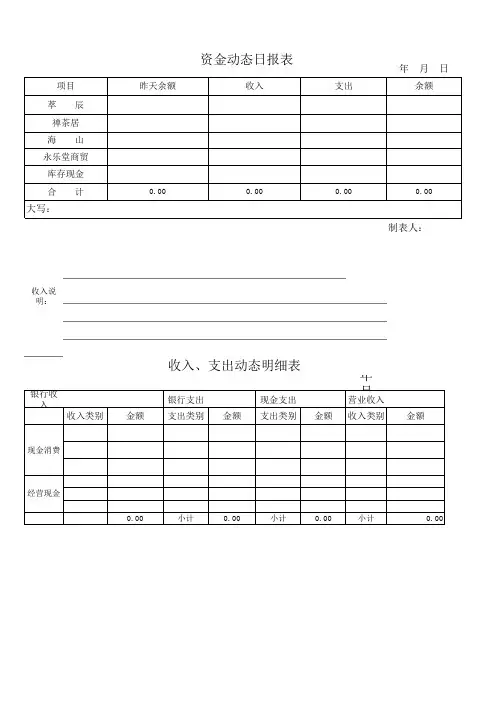 收银、资金日报表
