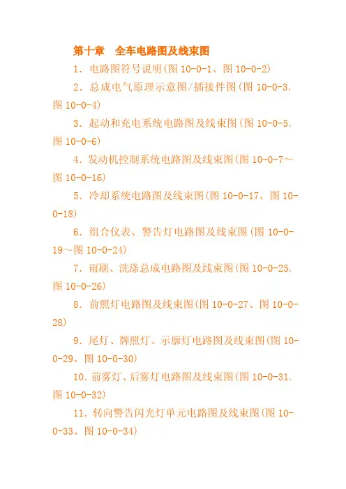 千里马全车电路图