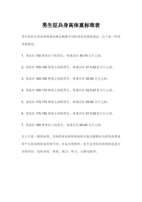 男生征兵身高体重标准表