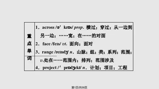 外研社高中英语必修三单元各知识点PPT课件