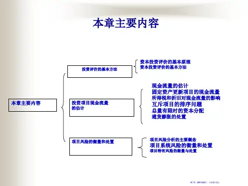 资本预算课件学习49页PPT