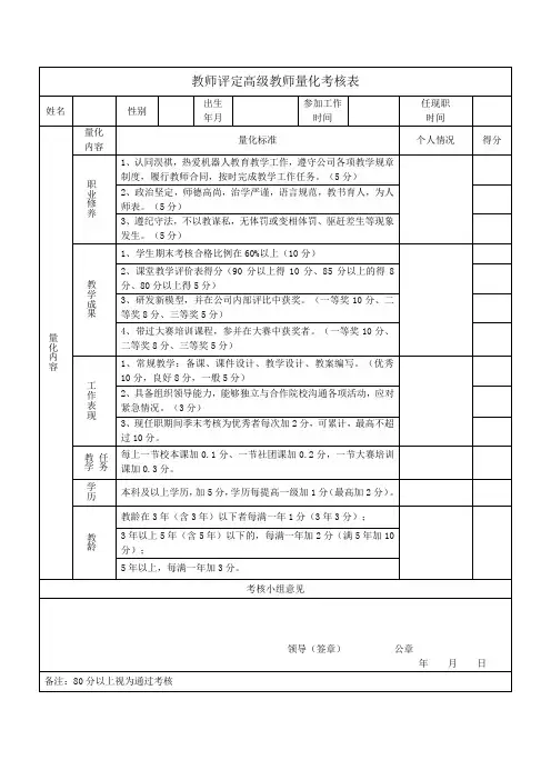 教师评定高级教师量化考核表