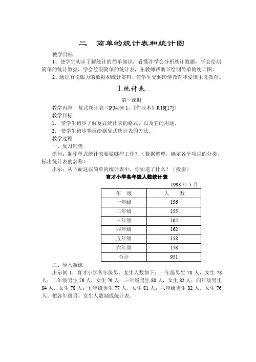 简单的统计表和统计图