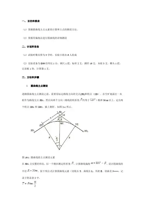 偏角法测量