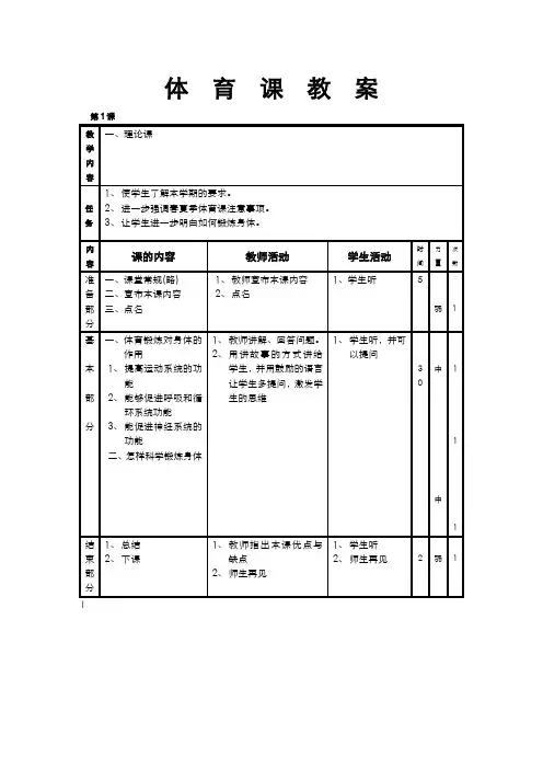 小学六年级体育教案(表格式)