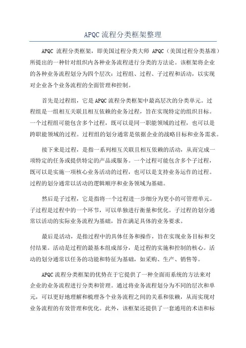 APQC流程分类框架整理