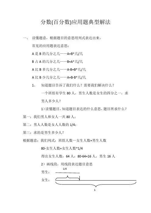 小学六年级分数应用题讲解
