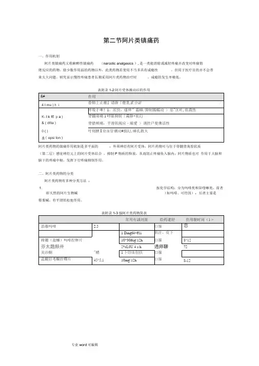 阿片类镇痛药剂量换算