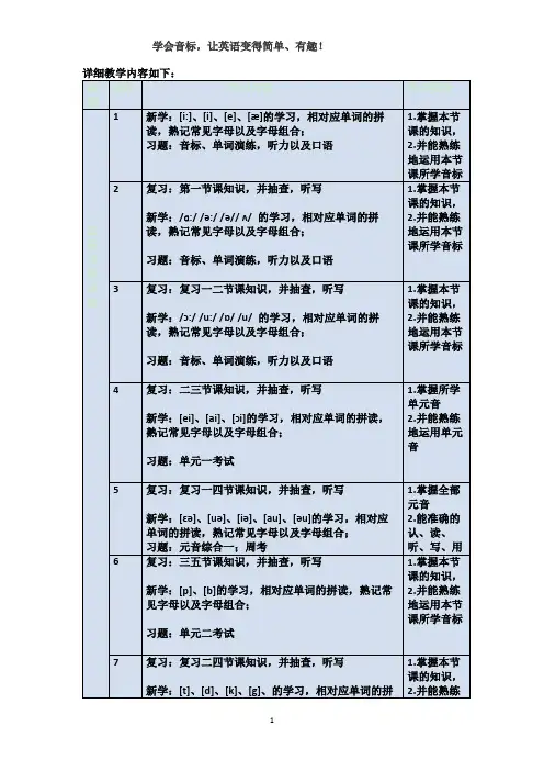 二升三年级暑假班国际英语音标计划安排表