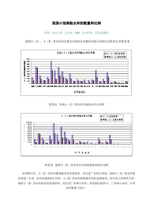 我国小型病险水库的数量和比例