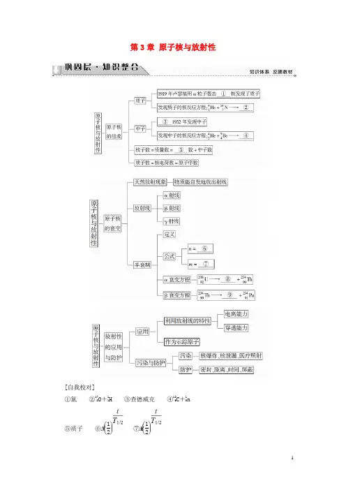 高中物理 第3章 原子核与放射性章末分层突破教师用书 鲁科版选修3-5