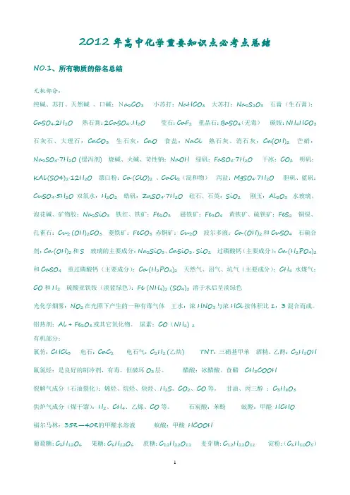 2013年高中化学重要知识点必考点总结