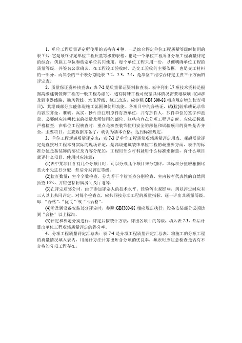 单位工程质量综合评定表