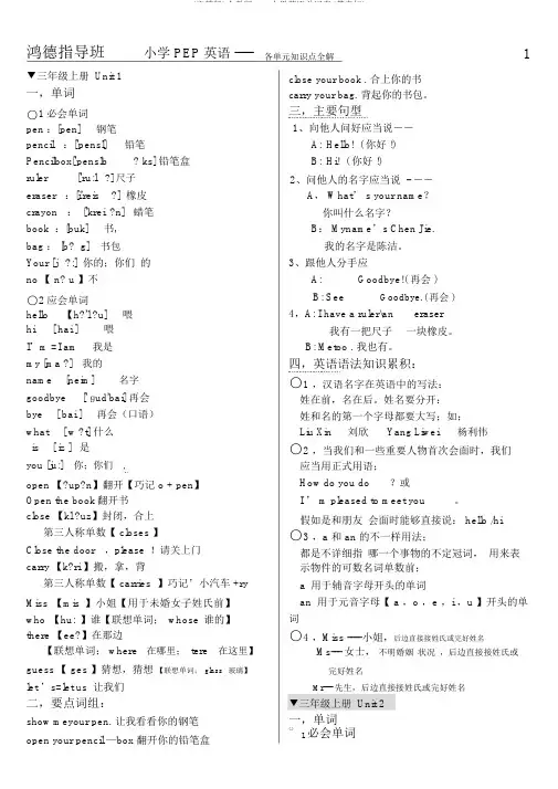 (完整版)人教版PEP小学英语单词表(带音标)