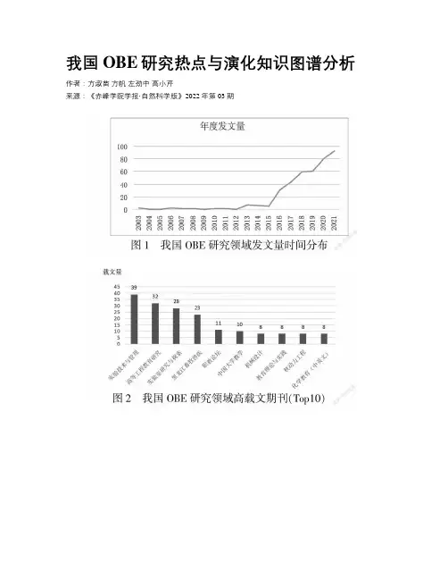 我国OBE研究热点与演化知识图谱分析