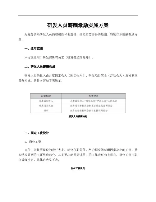 研发人员薪酬激励实施方案