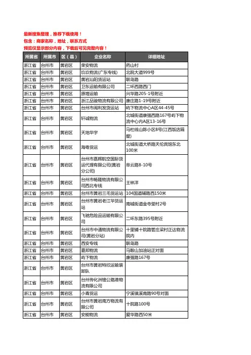 新版浙江省台州市黄岩区货运企业公司商家户名录单联系方式地址大全127家
