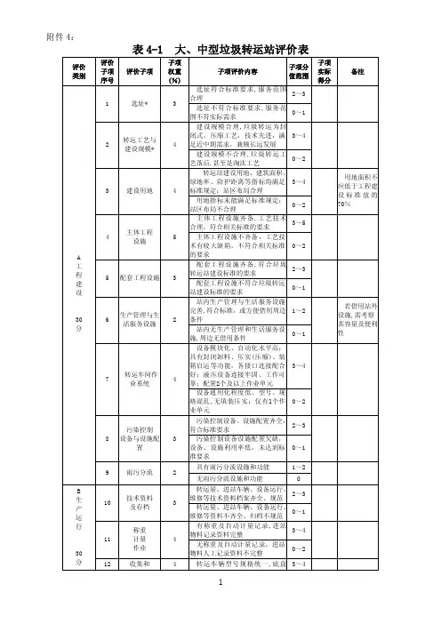 生活垃圾转运站评价表