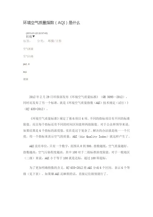 环境空气质量指数(AQI)是什么