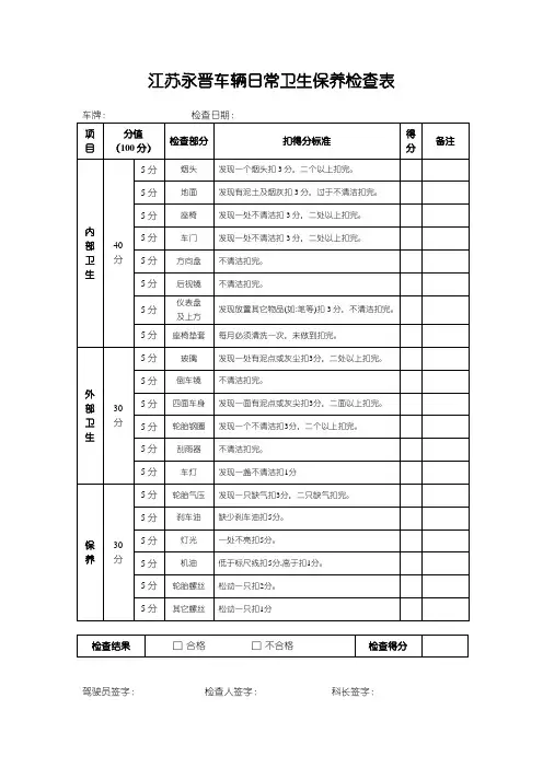 车辆日常卫生保养检查表