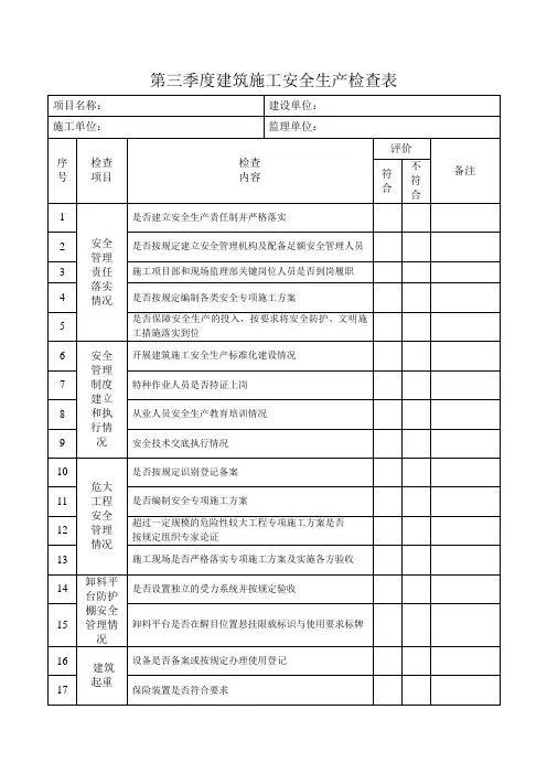 第三季度建筑施工安全生产检查表