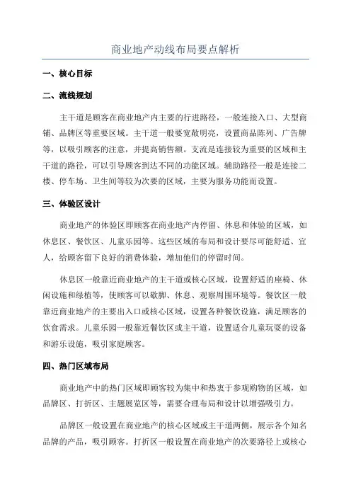 商业地产动线布局要点解析