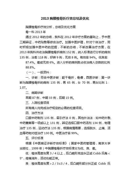 2013胸腰椎骨折疗效总结及优化