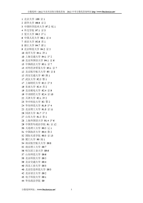 全国2012年一本大学排名(最新名单)