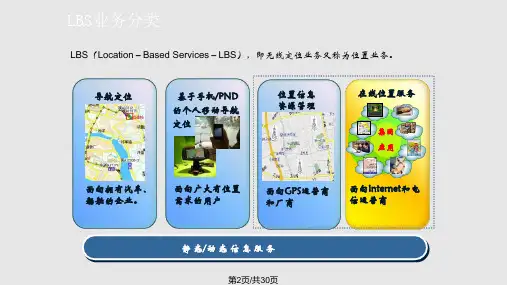 物联网应用的LBS定位