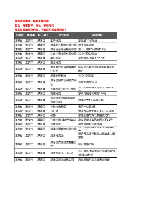 新版江苏省淮安市洪泽区货运企业公司商家户名录单联系方式地址大全22家