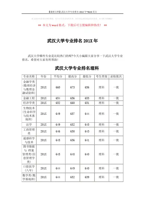 【最新文档】武汉大学专业排名201X年-word范文 (5页)
