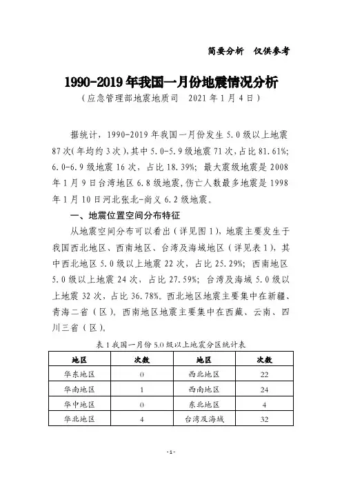 1990-2019年我国一月份地震情况分析