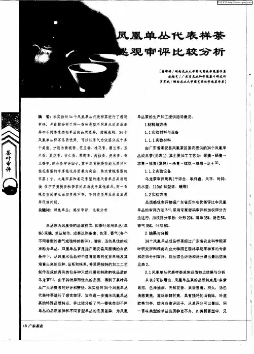 凤凰单丛代表样茶感观审评比较分析