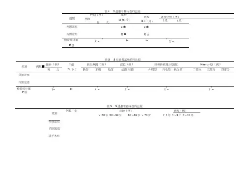 论文中常用表格的参考格式