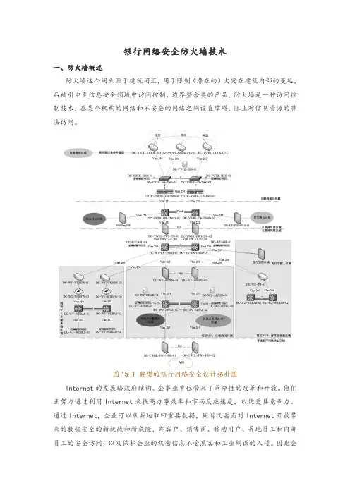 银行网络安全防火墙技术