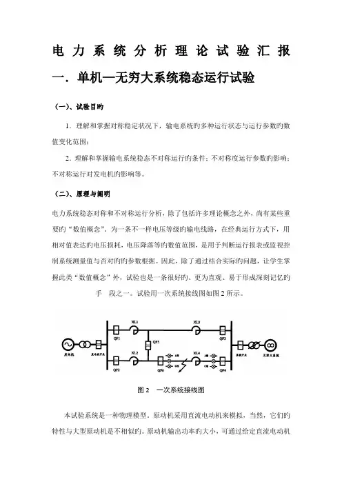 电力系统分析实验报告