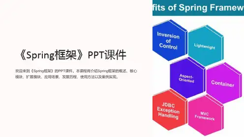 《Spring框架》课件