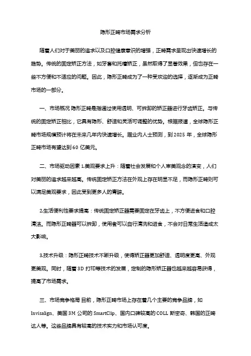 2024年隐形正畸市场需求分析