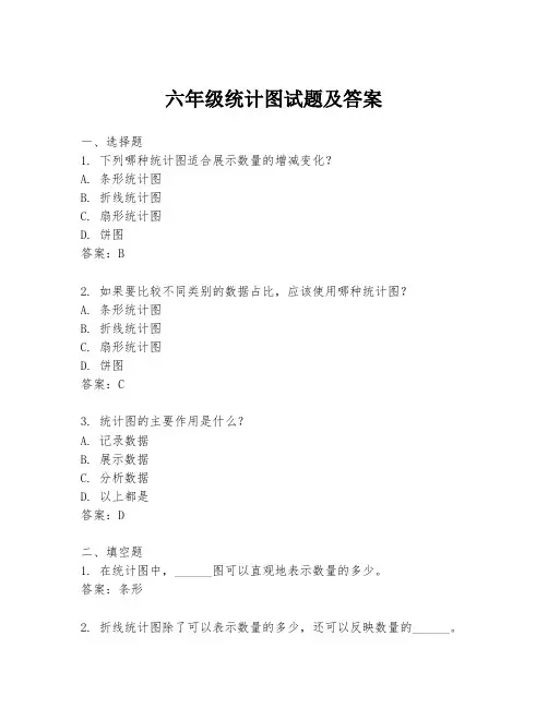 六年级统计图试题及答案